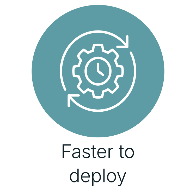 Faster to deploy 1000