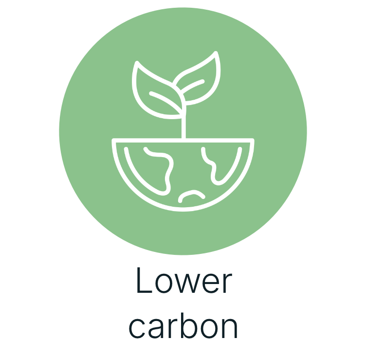 Lower carbon